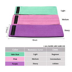 Three Piece Resistance Bands Elastic Fitness Exercise Set